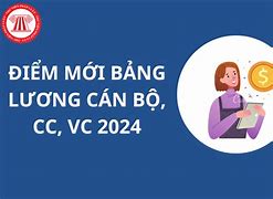 Lương Mới Của Công An 2024